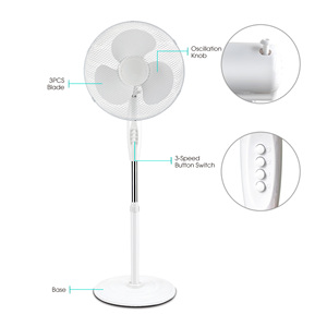 <span class=keywords><strong>พัดลม</strong></span>ตั้งพื้นขนาด 16 นิ้ว พร้อมตะแกรงโลหะ ระบายความร้อนทรงพลัง ขายดีในตลาดยุโรป - Product Image 1