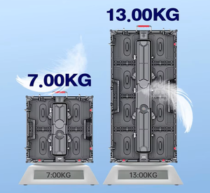 Panneaux d'écran de scène à louer, Mur vidéo extérieur, Pas de pixel P2.604 P2.9 P3.91, Écran LED intérieur/extérieur - Product Image 5