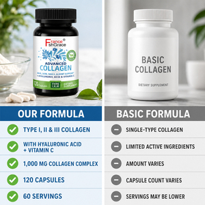 Cápsulas de Colágeno Premium Shecome con Ácido Hialurónico y Vitamina C, Péptidos de Colágeno Hidrolizado para Adultos - Product Image 4