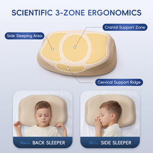 Oreiller pour enfants en mousse à mémoire de forme respirante à récupération lente, personnalisable avec logo OEM/ODM, pour un sommeil profond - Product Image 4