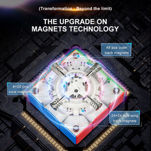 <span class=keywords><strong>Cubo</strong></span> Mágico Magnético Profesional YJ MGC Meta <span class=keywords><strong>3x3</strong></span>, <span class=keywords><strong>Cubo</strong></span> de Velocidad, Juguetes de Rompecabezas para Niños - Product Image 5