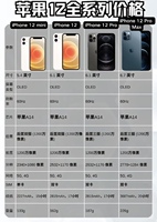Venta al por Mayor de Teléfonos Celulares iPhone 12 Mini Usados Originales Desbloqueados de Alta Calidad Totalmente Probados de 64GB 128GB