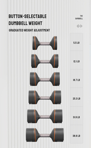 Thông Minh Quả Tạ Cao Cấp Có Thể Điều Chỉnh Quả Tạ Với Khóa Nhanh Chóng Cơ Chế 18 Kg Mạ Điện Đào Tạo Trọng Lượng Thông Minh Quả Tạ - Product Image 6