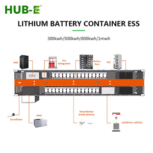 High Voltage BESS Battery <b>Energy</b> <b>Storage</b> <b>System</b> 480V-720V LiFePO4 ESS for Commercial and Industrial Applications - Product Image 4