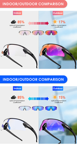 Lunettes <span class=keywords><strong>de</strong></span> cyclisme <span class=keywords><strong>de</strong></span> marque 2024 Photochromiques Rouge Bleu TR90 Hommes Femmes Vélo <span class=keywords><strong>de</strong></span> <span class=keywords><strong>route</strong></span> UV400 Sport Cyclisme Course à pied Lunettes <span class=keywords><strong>de</strong></span> protection - Product Image 4