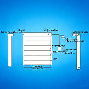 Portes commerciales/Portes coupe-feu en tissu ignifuge et fibre de verre, adaptées aux centres commerciaux et entrepôts - Product Image 6