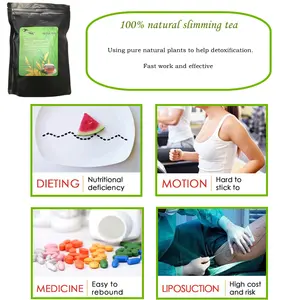 Best Flat Tummy Tea Slim 14 Days Detox Tea Fast Slimming Tea