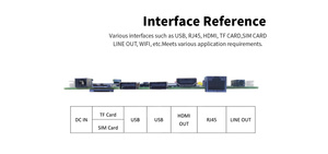 32 43 Inch Interactive Self-Service <strong>Kiosks</strong> Android Smart LED Light Digital Signage Display IR Touch Screen <strong>Inquiry</strong> Info <strong>Kiosk</strong> - Product Image 6