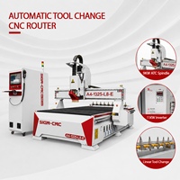 Machine de fraisage CNC à 3 axes pour le travail du bois, table à vide 4*8 pieds, routeur CNC pour le traitement des panneaux de bois, des meubles et des portes 1325/1530/2030/2040