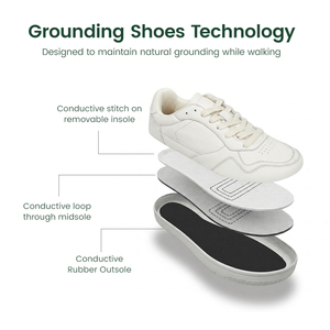 Scarpe con Suola Conduttiva per Viaggi e Benessere, Calzature Earthing per Uomo e Donna, Connessione Naturale in Movimento - Product Image 2