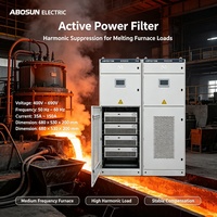 Filtres actifs pour les écoles, les centres commerciaux et l'usage industriel afin de garantir la qualité de l'électricité