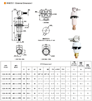 JOEPOWER Vente directe usine Isolateur de transformateur en porcelaine de haute qualité à boulons de suspension, norme ANSI 1.2kV-125A