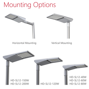Iluminación LED para Carreteras Urbanas, Farola LED de 40W 60W 80W 100W 150W 200W, Iluminación para Estacionamientos, Jardines, Carreteras, Aceras y Plazas - Product Image 4