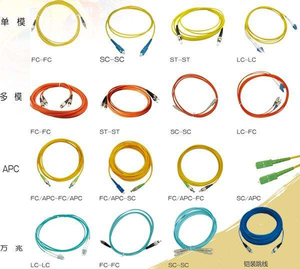Cable de Conexión de Fibra Óptica Monomodo MPO OM3 OM4 8/12/24f G657A1 Multicore LSZH, Garantía de 3 Años, Centro de Datos 4G - Product Image 6