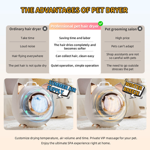 ตู้อบแห้งสัตว์เลี้ยงแบบอัจฉริยะผลิตภัณฑ์ทำความสะอาดและดูแลสัตว์เลี้ยงแมวตัวใหญ่ตู้อบผมให้แห้งแบบมืออาชีพ - Product Image 3