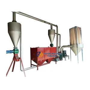 80-120mesh Ultra Micro Wood Flour Machine Waste Wood Powder Mill