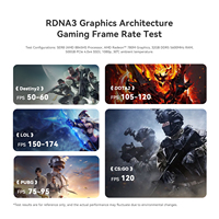 Mini PC Beelink SER8 Ryzen 7 8845HS 8C/16T 3.8-4.1GHz, CPU AMD, 32GB DDR5, NVMe PCIE 4.0 SSD, Salida de Pantalla, Mini PC para Juegos