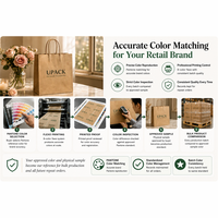 Bolsas de Papel Kraft Biodegradables para Alimentos con Asas, Impresión Personalizada al por Mayor para Panadería, Cafetería, Comida para Llevar y Venta Minorista