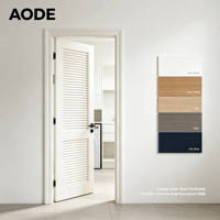 Porte intérieure de placard de buanderie moderne blanche à persiennes ventilées et lattes réglables, style américain intemporel