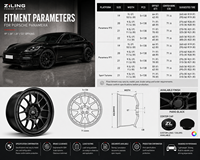 Ruedas Monobloque ZL Premium Nuevas para Panamera 971 972 Sport Turismo 20 21 22 Pulgadas, Aleación de Aluminio Forjado, Multirradio