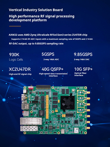 Tarjeta de evaluación de desarrollo FPGA RFSoC de alta velocidad ALINX AXW22 XCZU47DR Zynq UltraScale+ para procesamiento de señales de radar 5G - Product Image 2