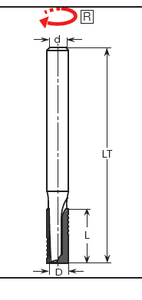 Toà<span class=keywords><strong>n</strong></span> bộ <span class=keywords><strong>c</strong></span>ơ thể cacbua dp Bộ định tuyế<span class=keywords><strong>n</strong></span> thẳng bit với chipbreaker đượ<span class=keywords><strong>c</strong></span> thự<span class=keywords><strong>c</strong></span> hiệ<span class=keywords><strong>n</strong></span> với hai nguyê<span class=keywords><strong>n</strong></span> tắ<span class=keywords><strong>c</strong></span> <span class=keywords><strong>c</strong></span>ắt - Product Image 3