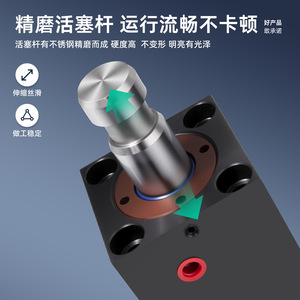 Cylindre hydraulique mince Cx-Sd 25-100 à axe optique à rainure en H pour outillage de moulage par injection - Product Image 4