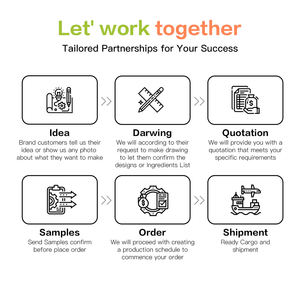 PDRNヒアルロン酸緑茶シアバターセラム　しわ対策美白保湿剤　肌バリア強化 - Product Image 6