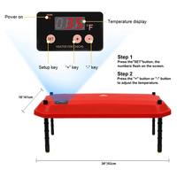Réchauffeur de couveuse électrique 110V 220V pour plaque chauffante de couveuse de poulet poussin certifié CE