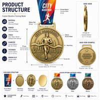 Médaille de finisseur personnalisée pour course de marathon 5K 10K, récompense sportive de course à pied, design 3D en alliage de zinc moulé sous pression, faible MOQ avec ruban 2026