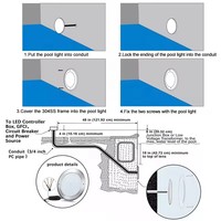 Lampes LED subaquatiques pour piscine, 12V, IP68, étanches, en acier inoxydable, rempli de résine