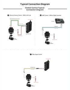 Caméra thermique analogique FPV SIYI ZR30 4K 8MP en plastique avec balayage automatique de l'image thermique, avec cardan pour vision nocturne, infrarouge lointain - Product Image 4