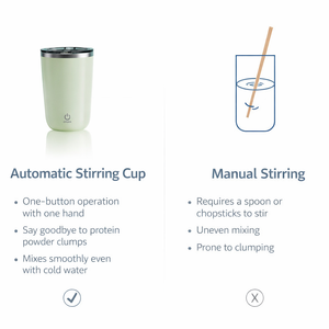 Gobelet à café à agitation automatique, tasse à mélange magnétique électrique, acier inoxydable, rechargeable, pour la vente en gros, logo personnalisé - Product Image 6