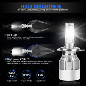 Kaier ไฟหน้ารถยนต์ LED ขนาดเล็ก9005 <span class=keywords><strong>2023</strong></span>ใหม่ H7ไฟหน้ารถ - Product Image 4