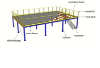Système de stockage sur plateforme de mezzanine avec escalier en acier