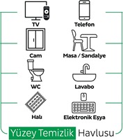 Lingettes humides extra épaisses jetables multi-usages, lingettes non tissées durables sans peluches pour la maison, la cuisine et la salle de bain
