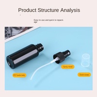 Vente en gros de flacons pulvérisateurs noirs en plastique pour animaux de compagnie de 10 ml/30 ml/50 ml/100 ml, petit flacon d'eau, flacon cosmétique, flacon d'alcool, flacon de séparation, agriculture