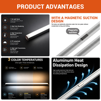 Éclairage LED magnétique triple CCT en aluminium léger pour armoires de boulangerie et espaces de stockage de vente au détail