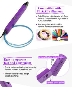 儿童3D打印笔创意DIY绘图和造型教育玩具塑料模具教程消费电子产品 - Product Image 3