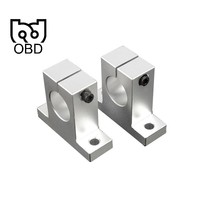 Bloque de cojinete de guía lineal deslizante de rodamiento lineal SBR de fabricante