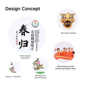 Caja de regalo de productos agrícolas con impresiones culturales chinas personalizadas para mejorar la presentación del té - Product Image 3