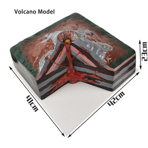 Varios modelos de relieve, material didáctico geológico, equipo de Geografía de escuela secundaria y superior Modelo de montaña Nevada - Product Image 2
