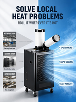Refroidisseur d'air portable / climatiseur mobile / sans installation