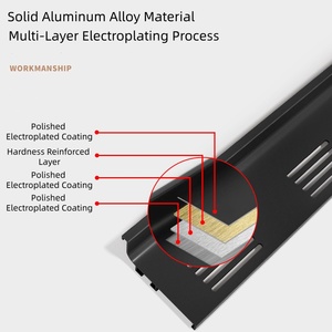 Perfil de Gabinete Ventilado sin Manijas, Tiradores Bajo Gabinete de Aleación de Aluminio Sólido sin Perforación con Ranuras de Ventilación - Product Image 2