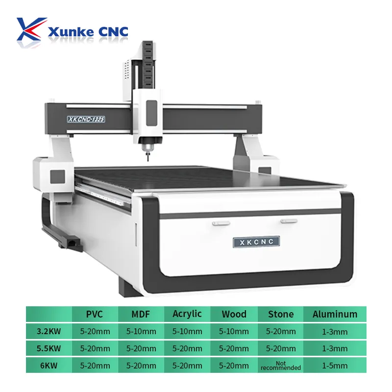 XUNKE 3.2KW cnc router makine ahşap mobilya bacaklar mini karakter yapma reklam endüstrisi için 1325