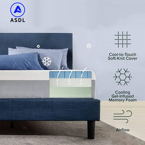 Colchones de cama de alta densidad 160 200 en caja juego de masaje de tamaño individual King Queen de colchón de espuma de memoria de látex plegable - Product Image 2