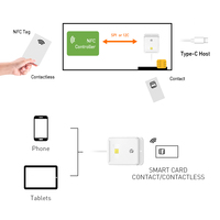 Lector de tarjetas ZOWEETEK tipo C NFC, lector RFID compatible con EMV CAC ID IC SIM SIS ATM, tarjetas de crédito, lector de tarjetas inteligentes para teléfono