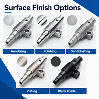 Servicio de Mecanizado CNC Personalizado OEM, Piezas Mecanizadas de Precisión en Aluminio y Acero Inoxidable para Compradores de Ingeniería del Reino Unido