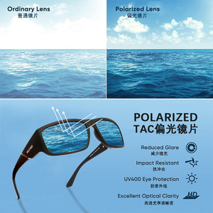 Gafas de Sol Polarizadas TAC UV400 Antideslumbrantes Rectangulares para Hombre, Moda para Conducir - Product Image 1