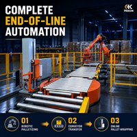 Enrouleur de film étirable automatique HEKON HK-2000FZ, machine d'emballage industrielle en ligne pour palettes, finition de ligne